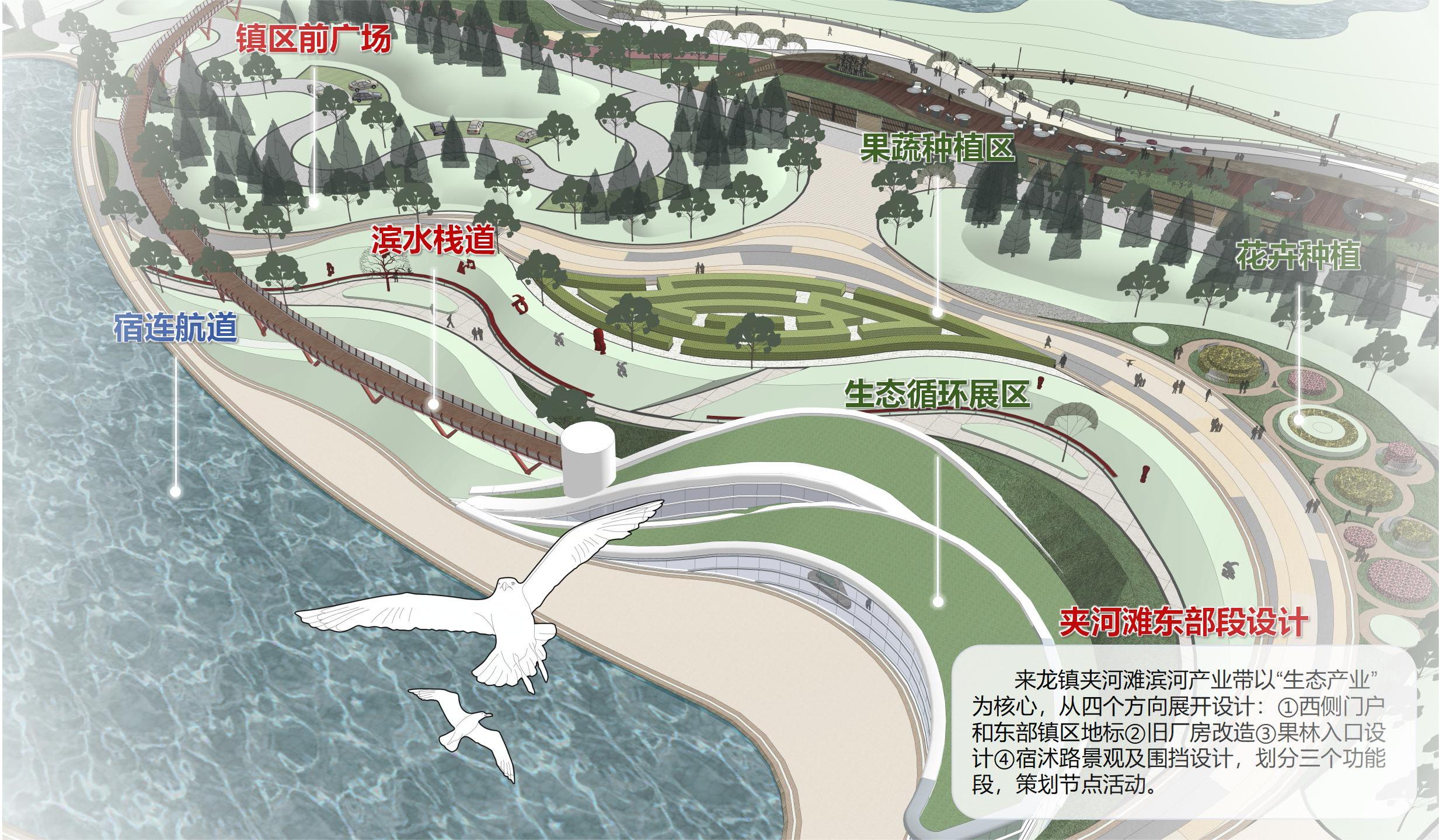 20240301-学思践悟启新程，挺膺担当绘青春——2024 年8xbet.com研究生寒假社会实践总结回顾-“初心服务团”联合建筑学院赴宿豫实践支队-来龙镇夹河滩滨水区景观设计图（部分）.jpg